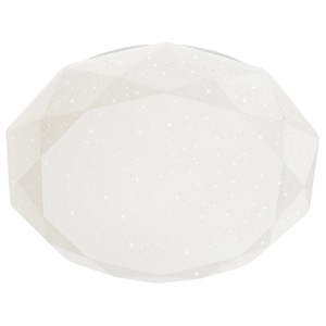 Aplice si plafoniere