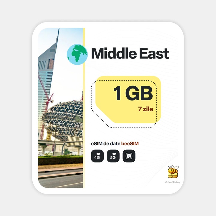 Cartela eSIM Internet, beeSIM, Orientul Mijlociu, 1GB, 7 zile