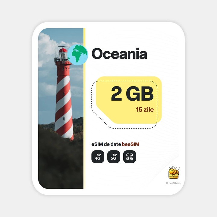 Cartela eSIM Internet, beeSIM, Oceania, 2GB, 15 zile