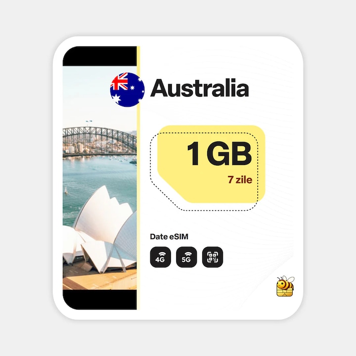 Cartela eSIM Internet, beeSIM, Australia, 1GB, 7 zile