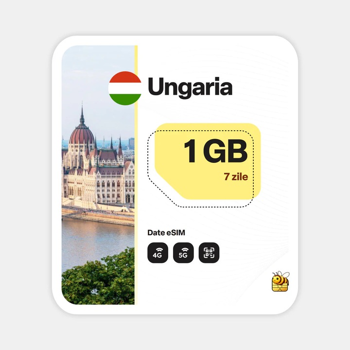 Cartela eSIM Internet, beeSIM, Ungaria, 1GB, 7 zile