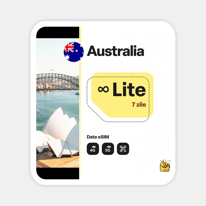 Cartela eSIM Internet, beeSIM, Australia, Nelimitat, 7 zile