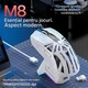 VeniSymlis® Mouse gaming M8 Smailwolf, 3 moduri de conectare: Bluetooth, 2.4G wireless, USB-C, senzor PAW3311, 6 trepte DPI 800-12000, rata polling 1000Hz, baterie 500mAh, design ergonomic, 65g, alb