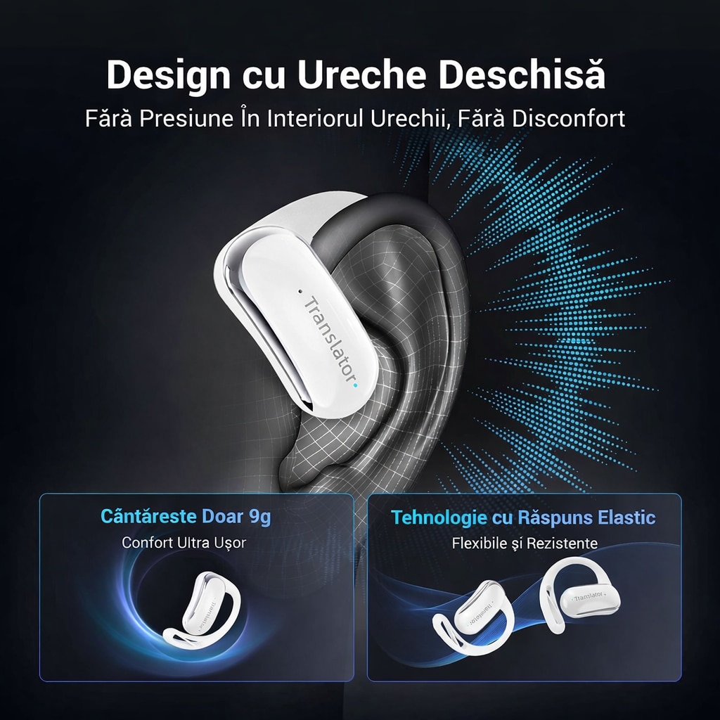 Casti Ai Casti cu Traducere in Timp Real, Translator F56, Traducere Vocala, Foto ...