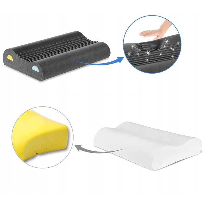 Perna ortopedica din spuma memory, 60x35x10cm, reducerea durerii gatului, ajustabila