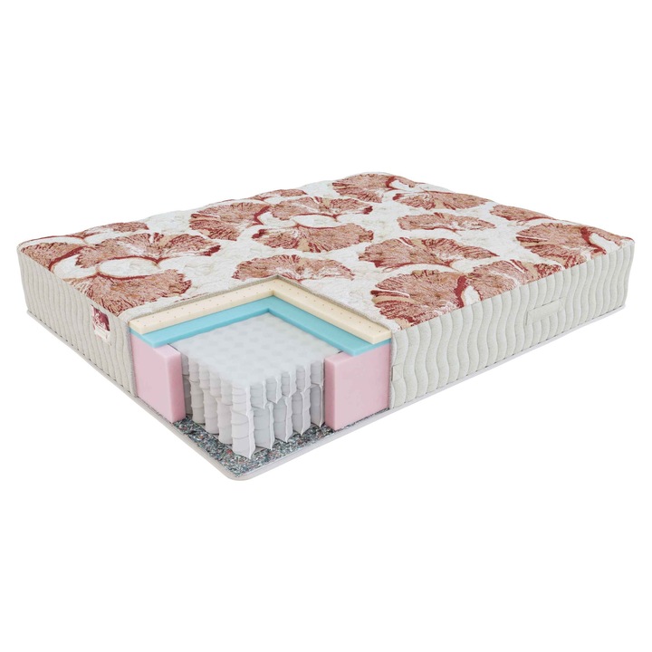 Saltea Ortopedica Geladi SUAV, 190x140 cm, Multi Pocket, Arcuri otel High-Carbon, Fermitate medie