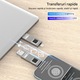 VeniSymlis® Pen drive cu 128 GB, criptare prin scanare de amprenta, protectie dubla prin parola, compatibil cu multiple sisteme, universal pentru telefon, computer si tableta, usor de transport