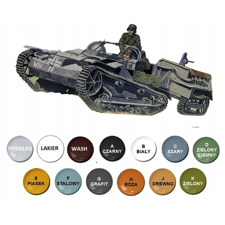 Renault UE páncélozott szállító jármű műanyag modell 1:35, komplett készlet festékekkel, alapozóval, lakkal, wash-sel