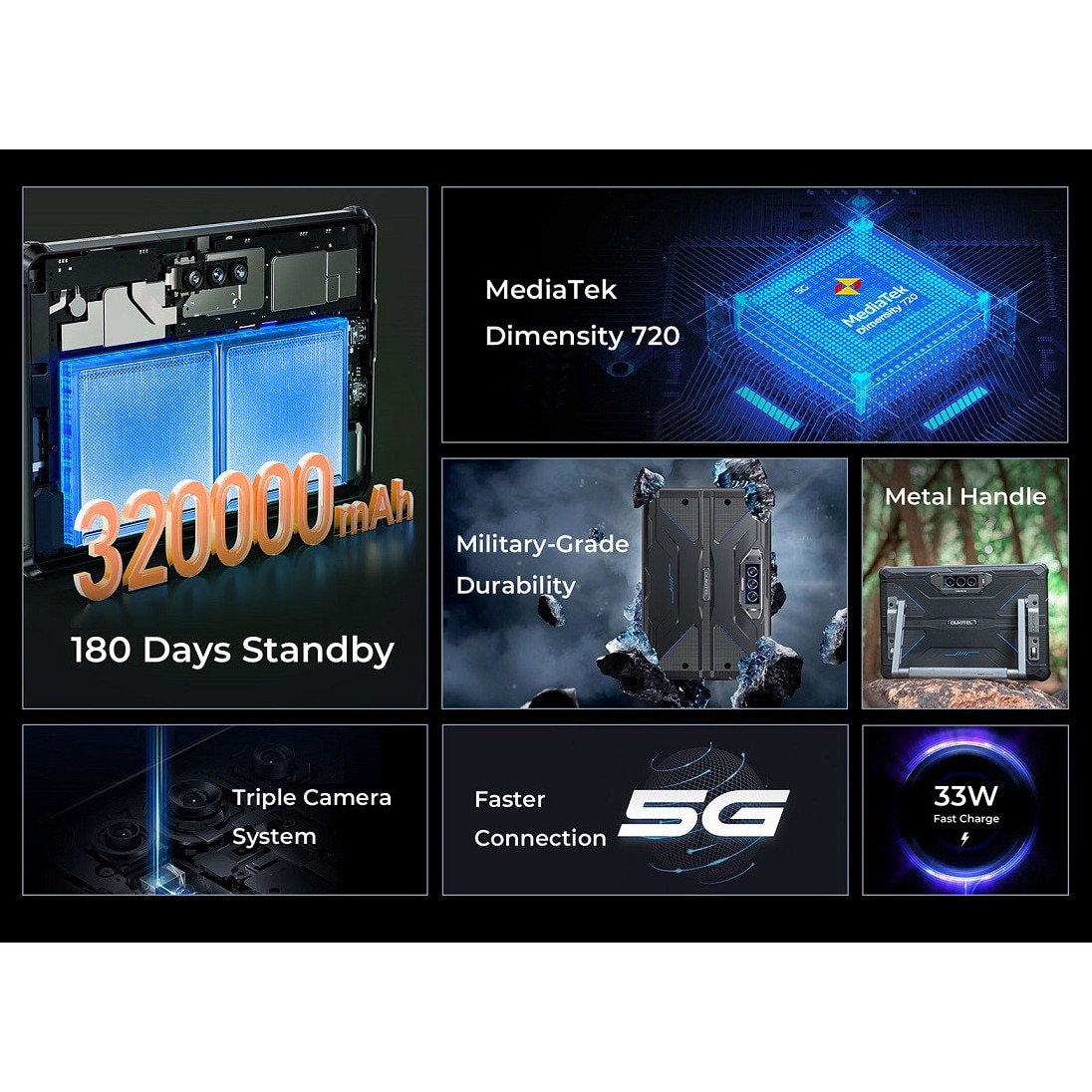 Tablet Oukitel RT7 Titan 10.1", 512GB, 12GB, 32000mAh, Negru