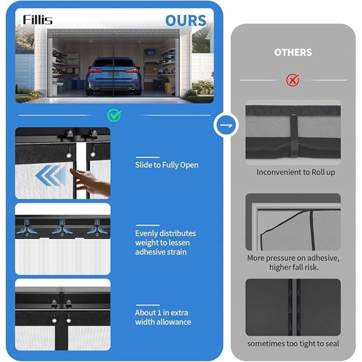Moskitiera garaj cu sina glisanta, 496x218cm, protectie impotriva insectelor, montare usoara