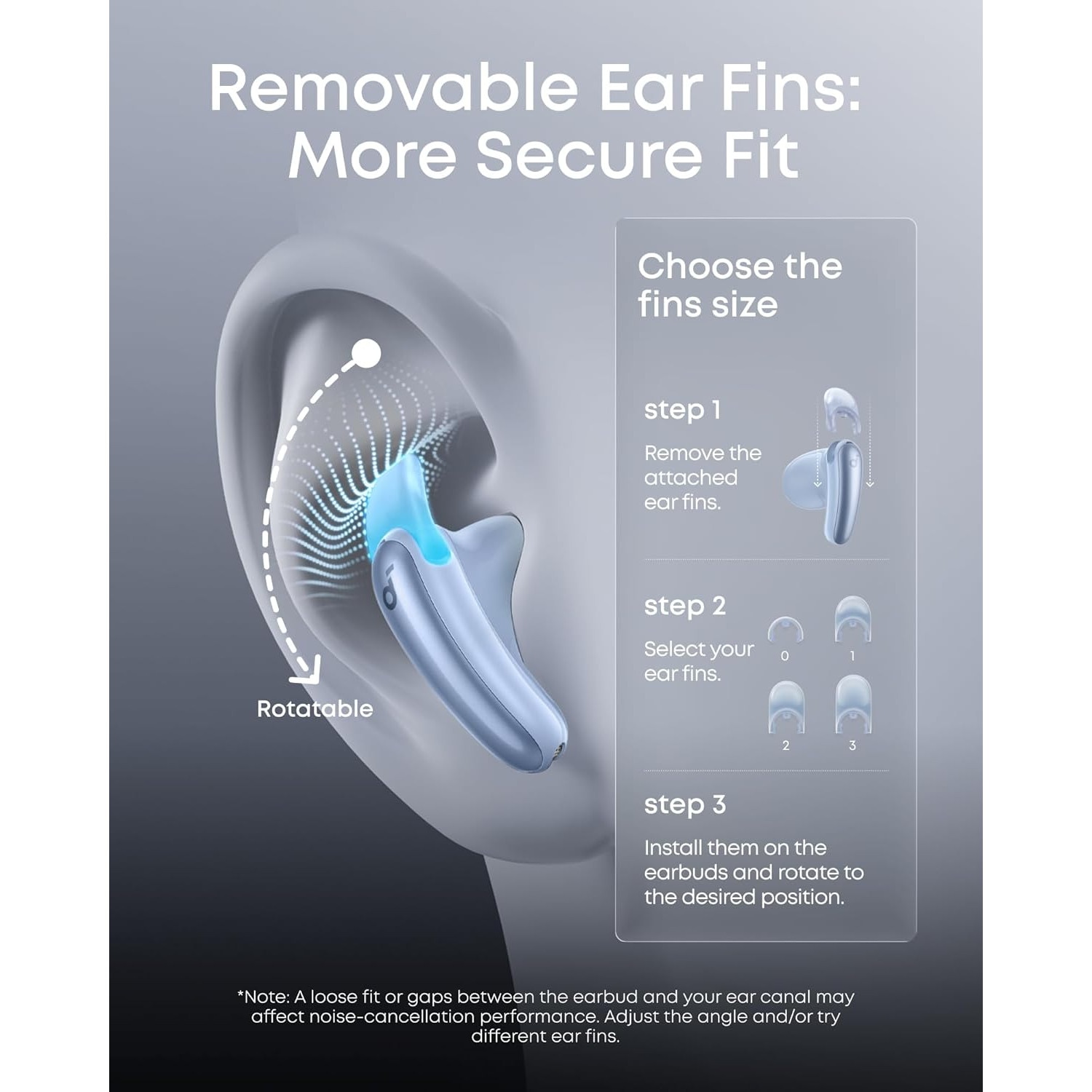 Casti True Wireless Anker Soundcore Liberty Buds, Semi in-Ear, ANC