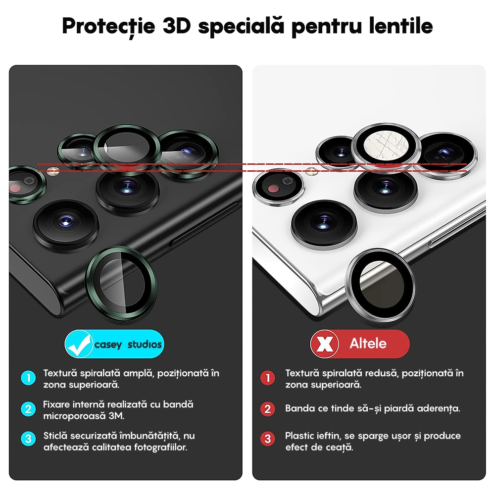 Folie Protectie Lentile Camera compatibila cu Samsung Galaxy S24 Ultra, CASEY STUDIOS™ MaxDefense+, Ultra HD, Anti Amprente, Anti Zgarieturi, Anti Socuri, Verde