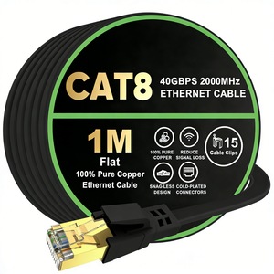 Cabluri si accesorii