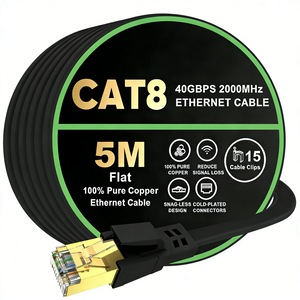 Cabluri si accesorii