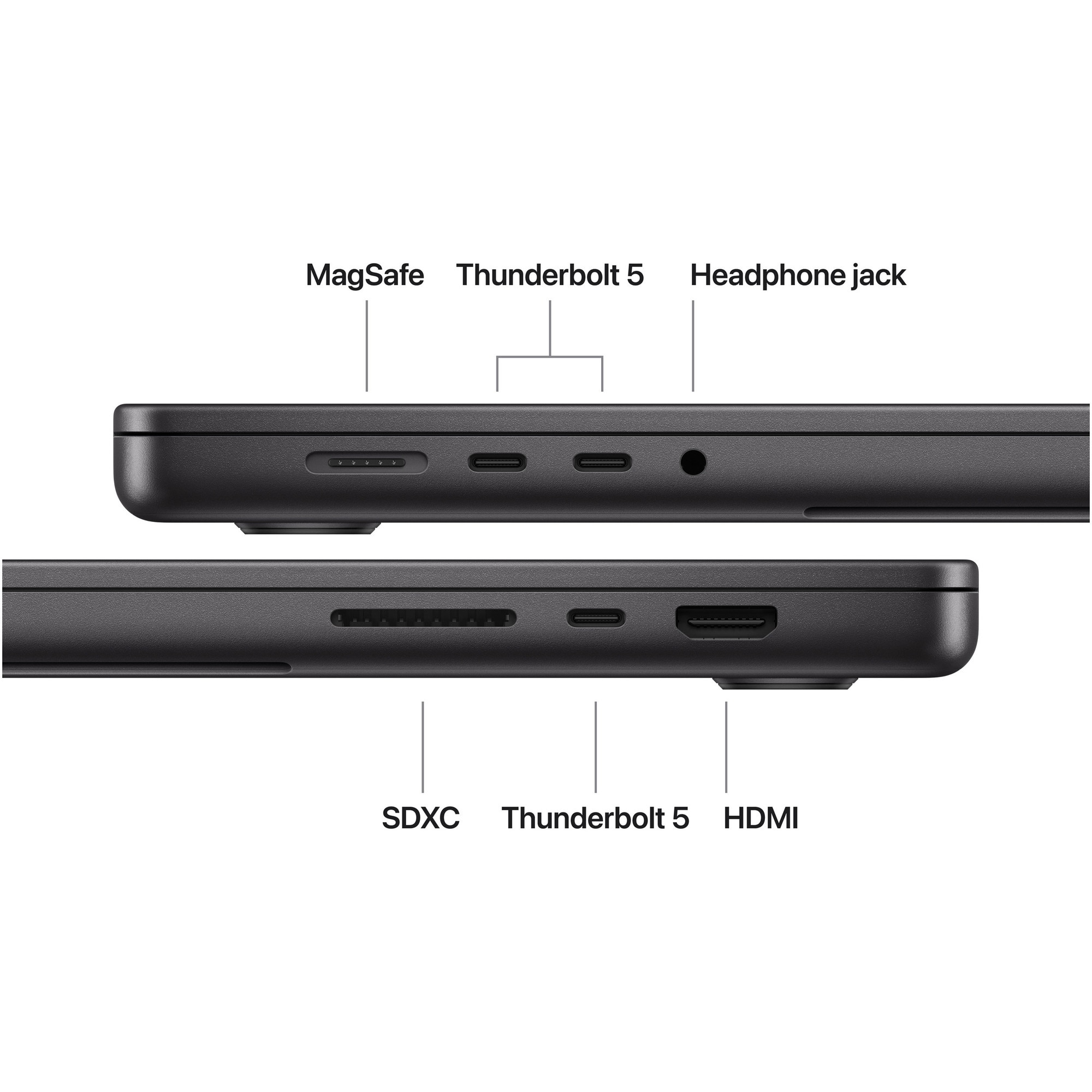 Apple MacBook Pro 16.2