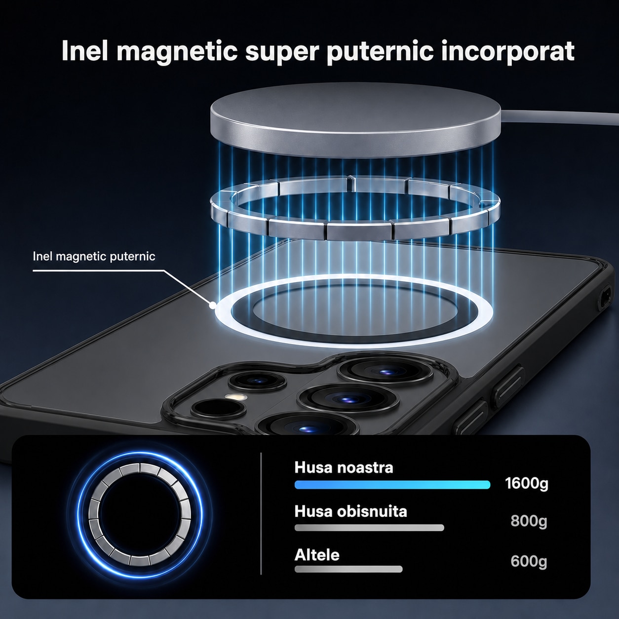 Husa pentru Samsung Galaxy S26 Ultra, MagSafe, Incarcare Wireless, Protectie Camera, Ultra Slim, Anti-Soc, Spate PC + Margini TPU, Negru Transparent