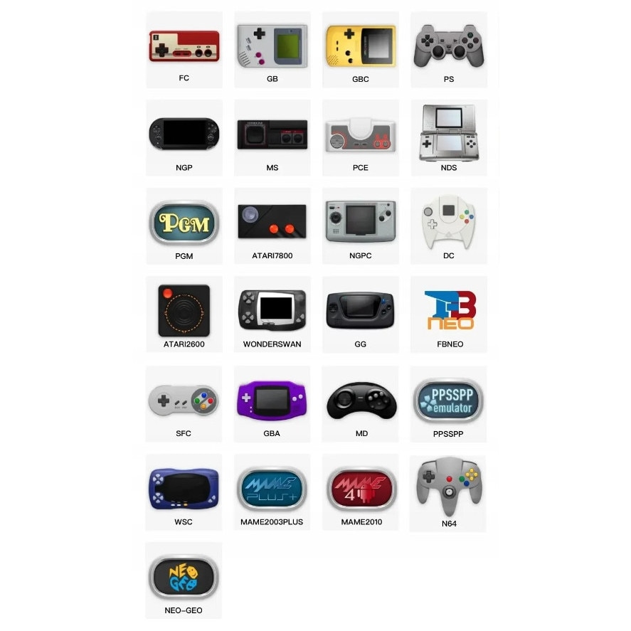Consola portabila de jocuri retro ACTION RGB20S 64GB, 15000 jocuri, 3,5 inch, multicolor
