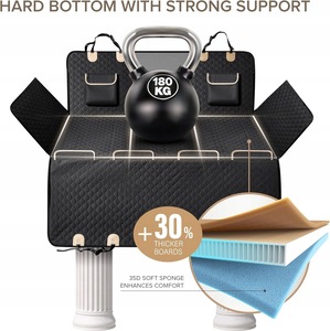 Accesorii mobilier si transport animale companie