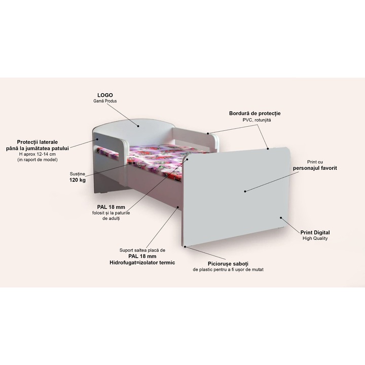 Pat mediu FROZEN TOGETHER, alb, 144x76cm, cu manere, saltea 6cm