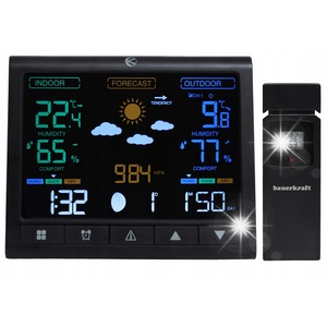 Метеорологични станции