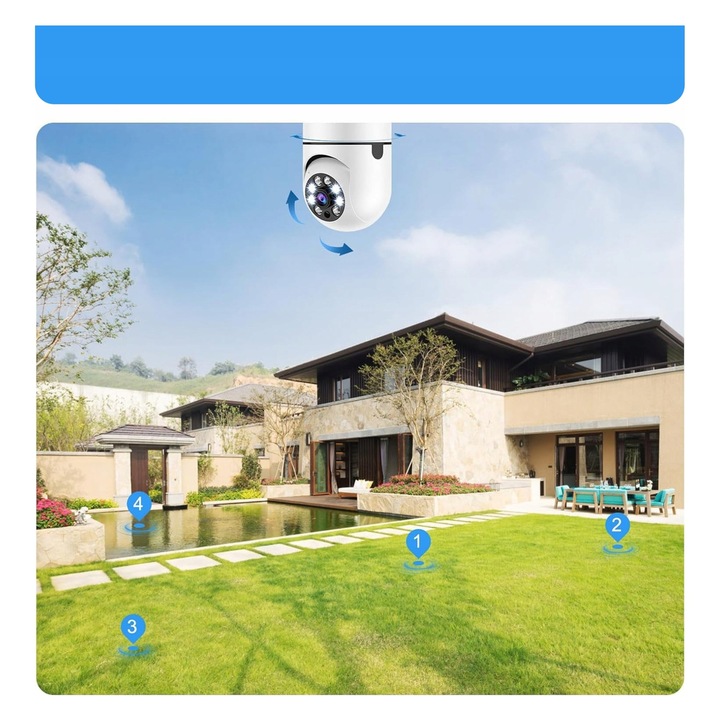 Камера за наблюдение, Renew Force, крушка E27, 2K, въртяща се, пълен комплект