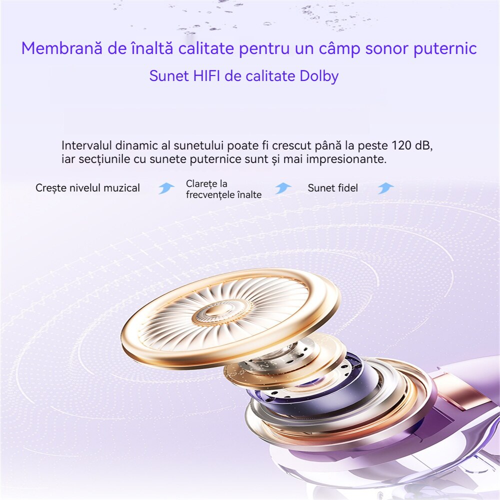 Casti Bluetooth Wireless Open-Ear, design cu clema pentru ureche ...