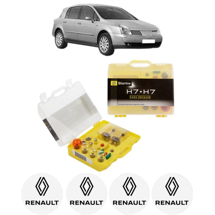 Kit trusa Set becuri H7 compatibila cu RENAULT VEL SATIS (BJ0_) din 2002-2009, bec far, semnalizare, pozitie, iluminare numar, frana, plafoniera, stop frana
