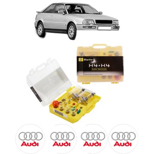 Becuri si sigurante auto