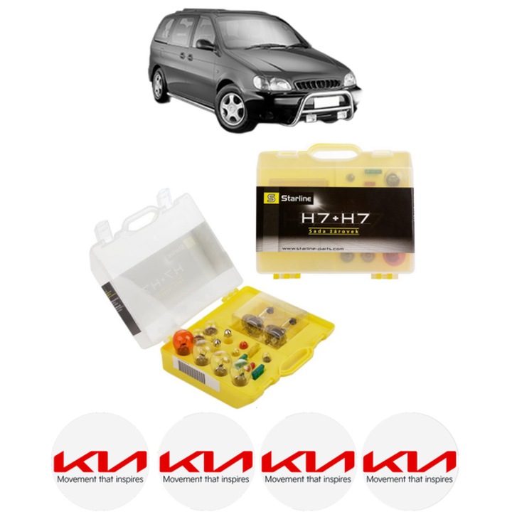 Kit trusa Set becuri H7 compatibila cu KIA CARNIVAL II (GQ) din 2001-2006, bec far, semnalizare, pozitie, iluminare numar, frana, plafoniera, stop frana