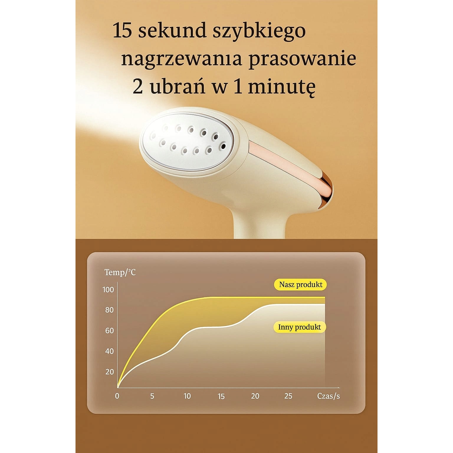 Parownica cu abur Girox, 1500W, 3 trepte de reglare, 28g/min, bej/aurie, 11x16x28cm, set cu perie de curatare