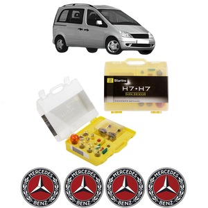 Becuri si sigurante auto