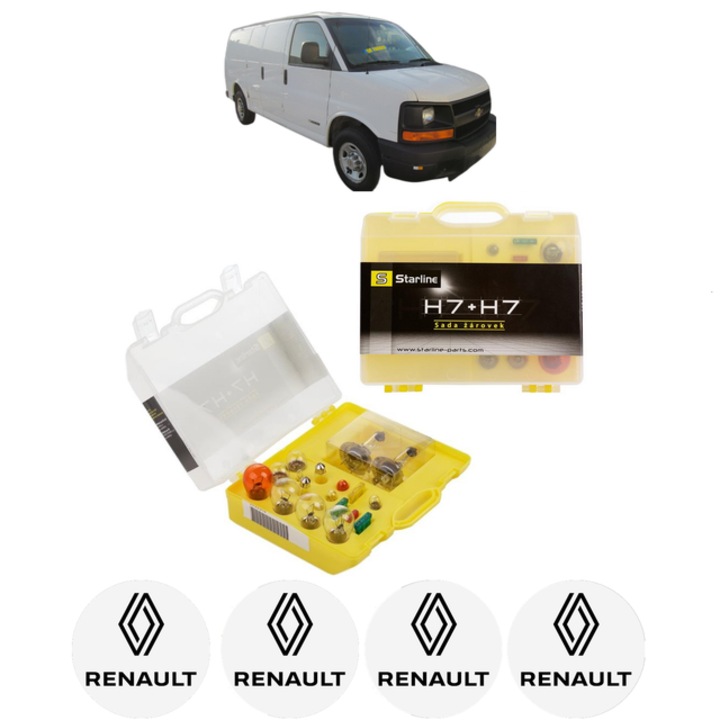 Kit trusa Set becuri H7 compatibila cu RENAULT EXPRESS MPV din 2021, bec far, semnalizare, pozitie, iluminare numar, frana, plafoniera, stop frana