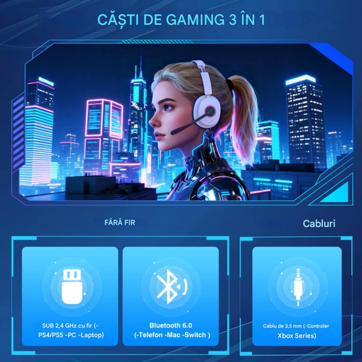 Casca Wireless CerCip G-96 pentru GAMING, PS4, PS5, XBox, PC, Telefon, Autonomie baterie 35 ore, Cu microfon, Anulare Zgomot, 2.4G & Bluetooth, Jack 3.5mm, 300g, Conectare Bluetooth V5.3 si USB Dongle