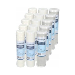 Accesorii cani filtrante