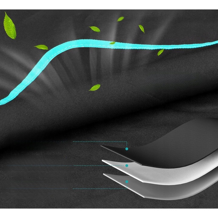 Mata de protectie pentru bagajul auto, 185x105cm, impermeabila, antiderapanta, pentru caini si pisici, set multifunctional