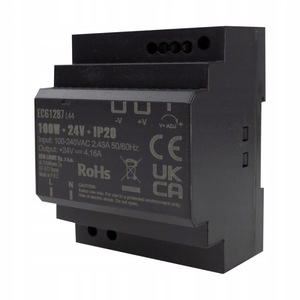 Accesorii tablouri electrice