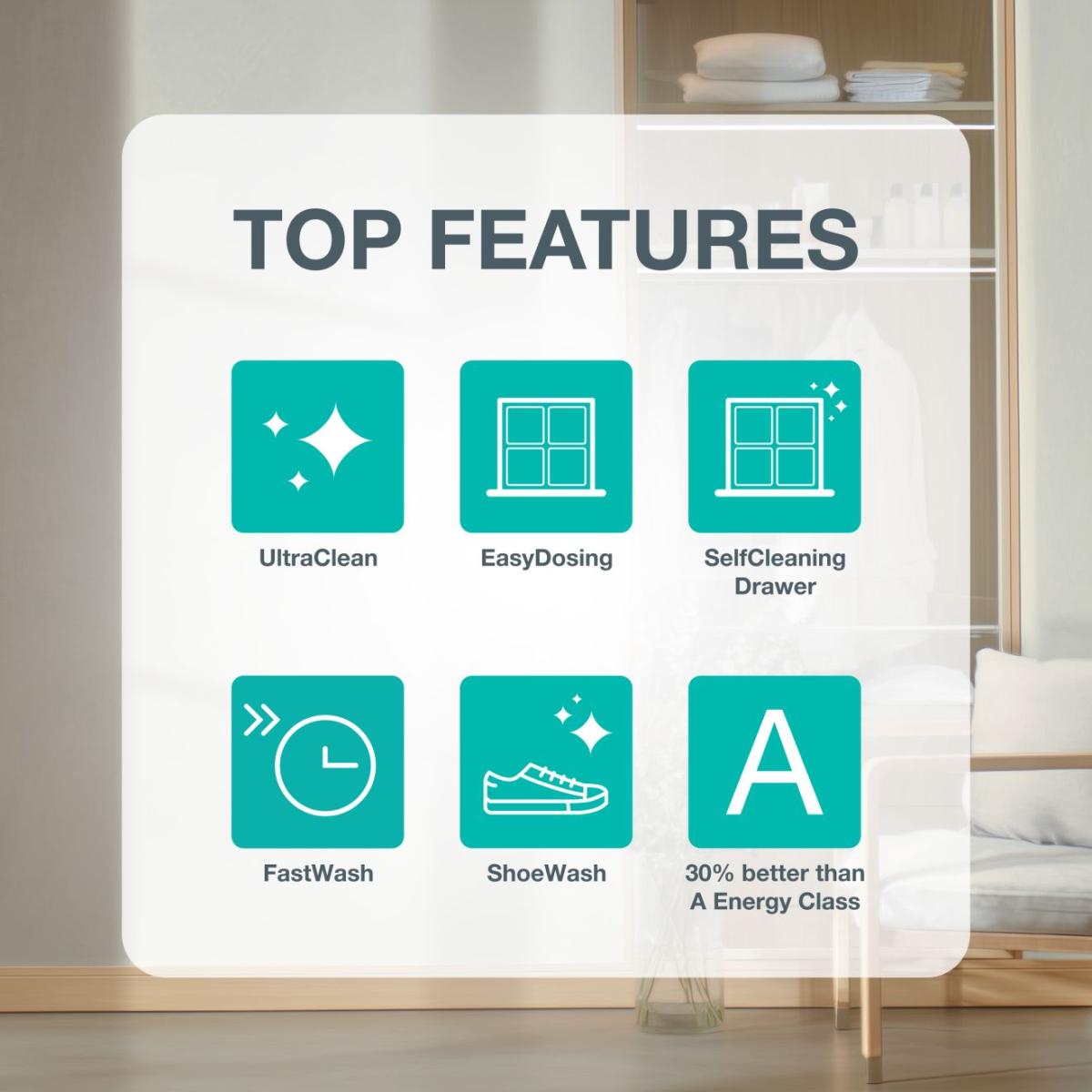 Mașină de spălat Gorenje WG484A31, Wi-Fi, 8 kg, 1400 rpm, Clasa energetică A