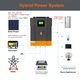 Invertor Solar Hibrid PowMr, 1500W, 24V CC la 230V CA, cu LCD, Controlor de Încarcare MPPT 80A, 286x240x91mm