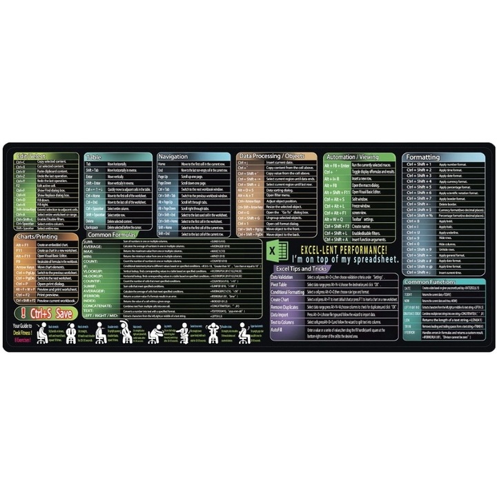 Mousepad cu Suport Tastatura, Covoras pentru Masa de Birou cu Formule si Scurtaturi pentru Excel, Rezistent la Zgirieturi si Antiderapant 90 x 40 cm, Model 1 Negru