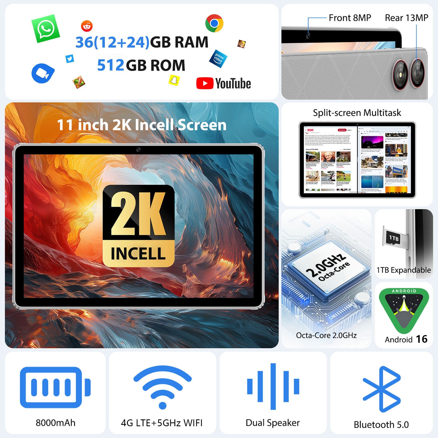 Tableta 11" BEYNIVAN Octa-Core 2K 2000*1200, 36(12+24)GB RAM, 512GB ROM, Android 16, 4G LTE/SIM/5GHz WIFI, Widevine L1, 8000mAh, 13MP+8MP, Gri