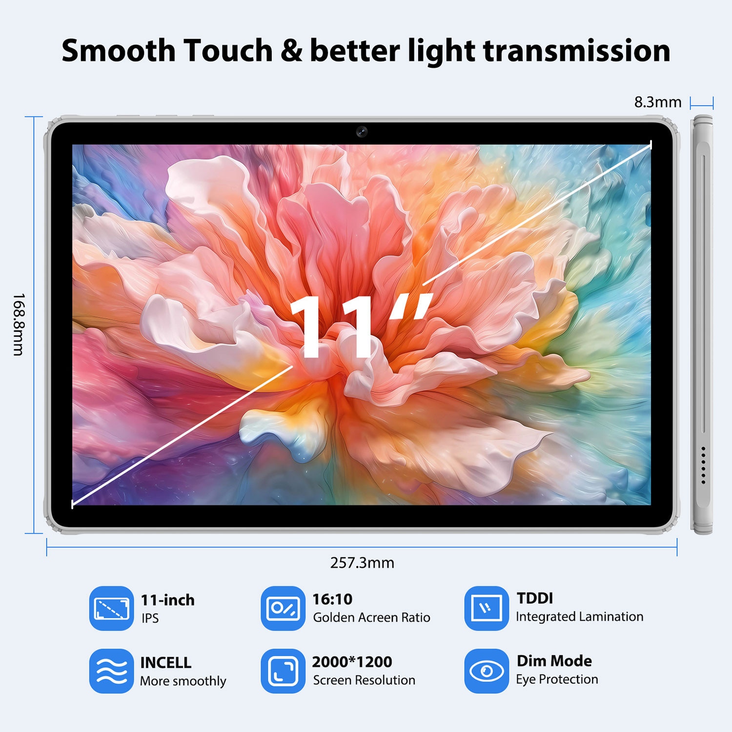 Tableta 11" BEYNIVAN Octa-Core 2K 2000*1200, 36(12+24)GB RAM, 512GB ROM, Android 16, 4G LTE/SIM/5GHz WIFI, Widevine L1, 8000mAh, 13MP+8MP, Gri