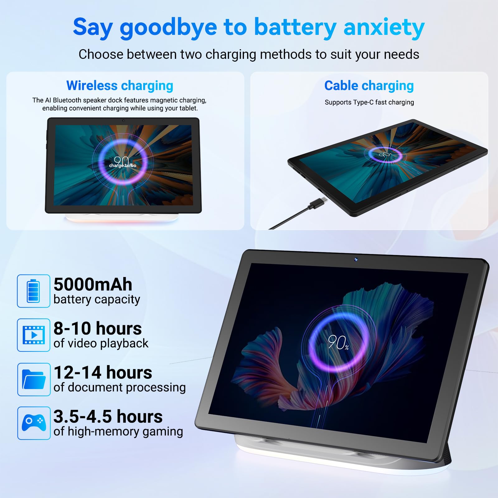 Tableta AEEZO 10.1 inch, 14GB RAM, 64GB ROM, camera duala, suport audio stereo
