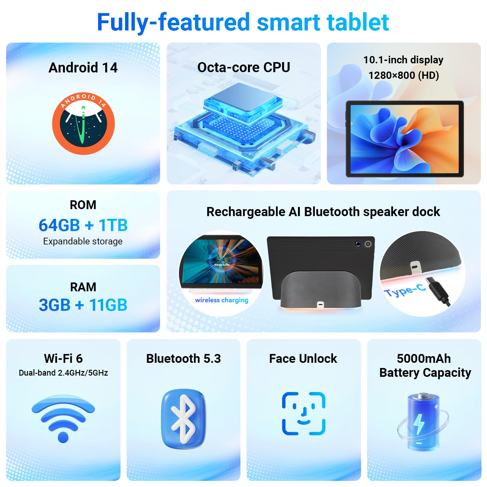 Tableta AEEZO 10.1 inch, 14GB RAM, 64GB ROM, camera duala, suport audio stereo