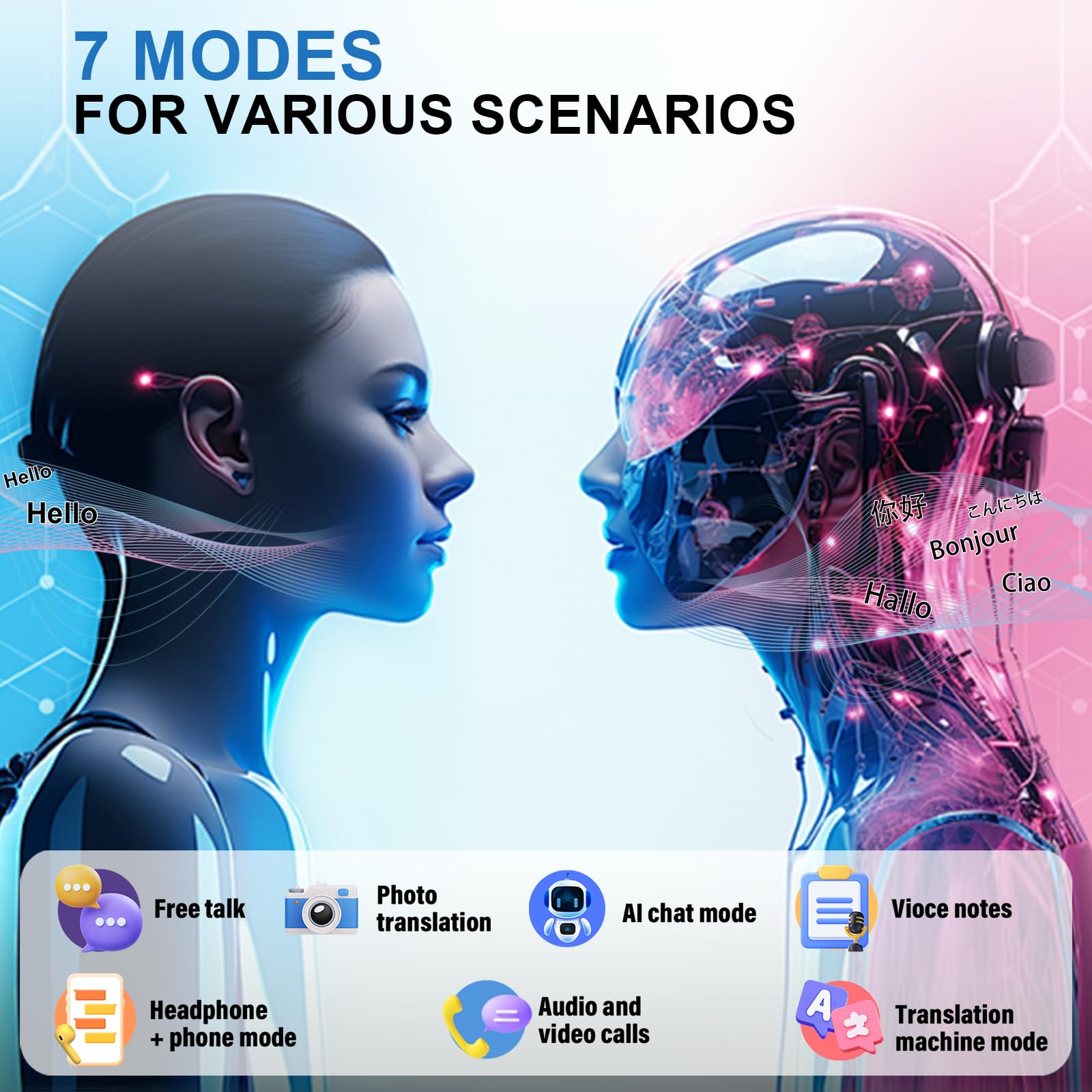 Casti Ai Casti Translator AI 2026 3 in 1, Traducere Vocala 164 Limbi, Bluetooth ...