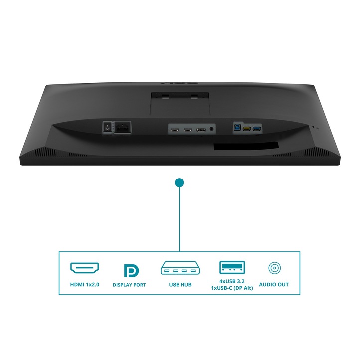 Monitor LED AOC CU34V5C, 34", 3440x1440 px, curbat, negru, cu USB-C si suport ajustabil