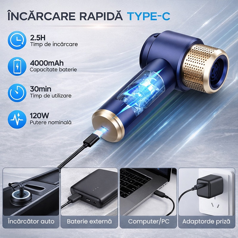 Aspirator Auto TECHSEN M1 Boost, 15.000PA, Fara Fir, 4000mAH, 7 Accesorii Inclus, Portabil, Filtru HEPA Lavabil