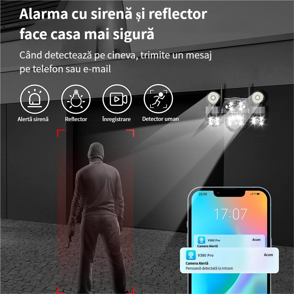 AAHelyda® Camera Supraveghere Solara 4G cu 3 Lentile + 3 Ecrane PTZ ...