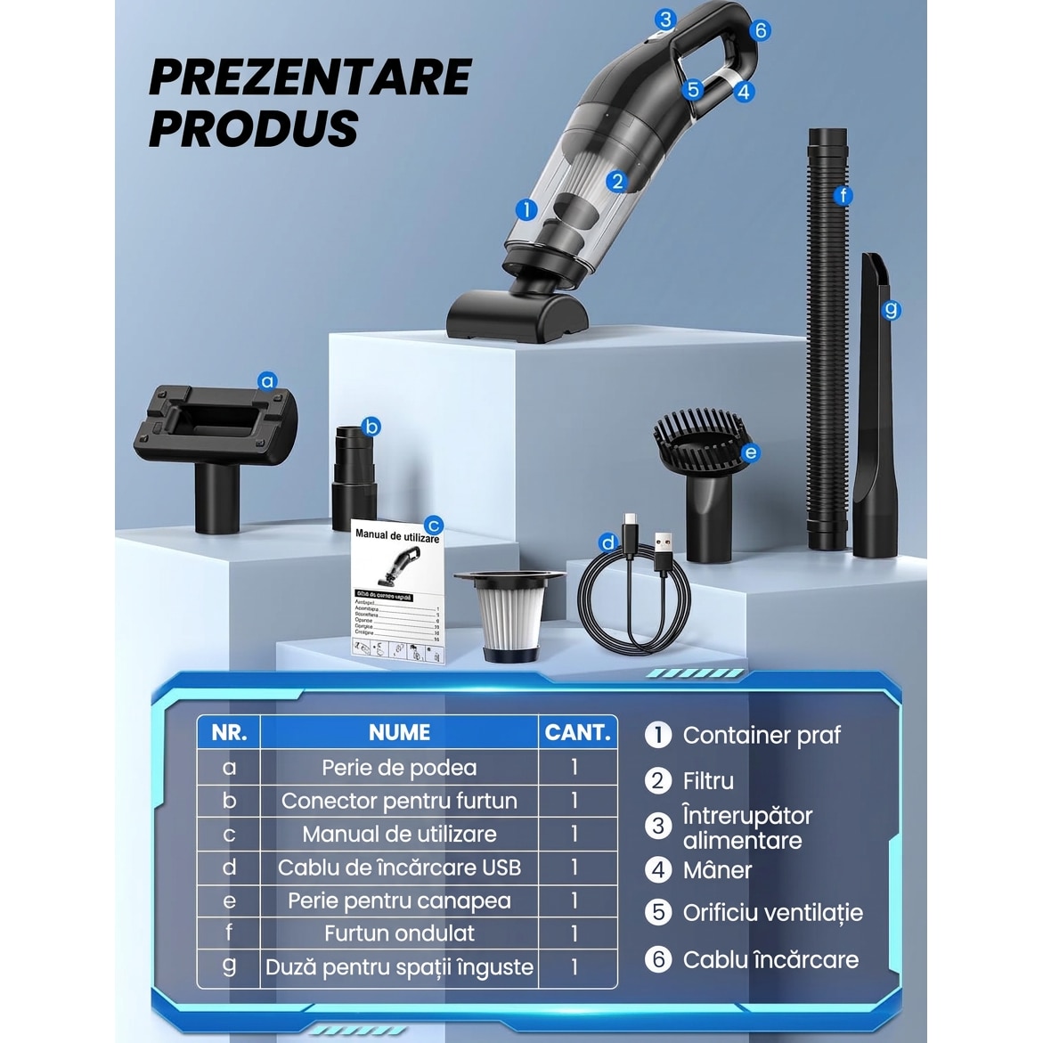 Aspirator portabil fara fir Leccik® cu putere de aspirare 26000 Pa, motor performant pentru masina si casa, ideal pentru par de animale, design ergonomic, negru
