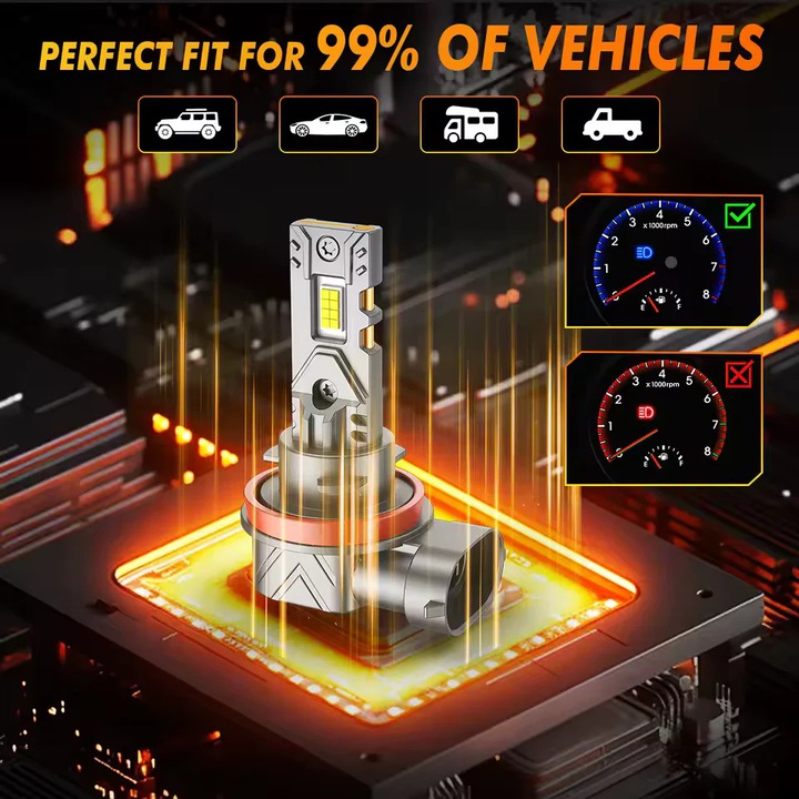 Becuri LED Auto H1 21000LM – Set 2 Becuri LED Super Bright pentru Faruri, 6000K Alb Rece, Plug & Play