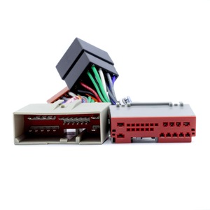 Електронни аксесоари за кола